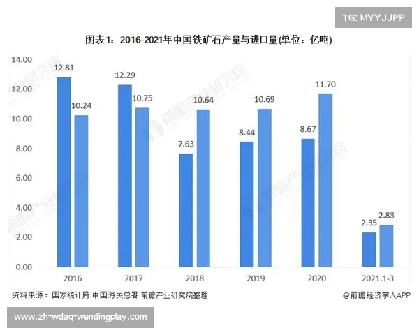 高科技棒球装备的研发与市场前景 高科技棒球装备的研发与市场前景