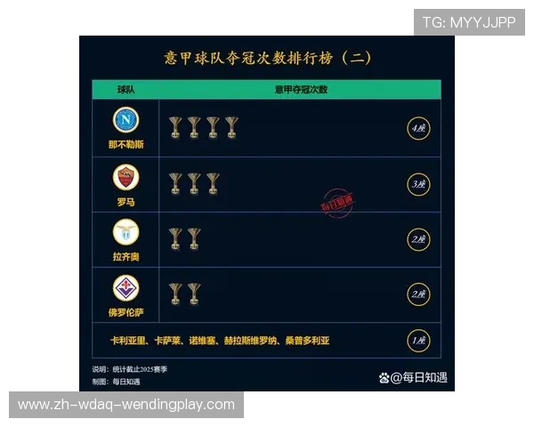 意甲冠军球队确诊情况及赛季影响分析 意甲冠军球队确诊情况及赛季影响分析