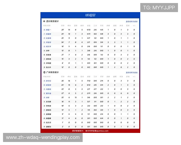 粉丝最多的CBA相关足球队及支持数据分析