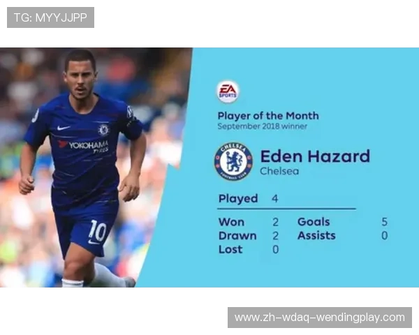 英超月度最佳球员奖项盘点与图片集锦