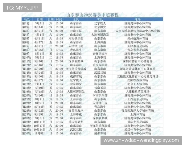 足球中超联赛赛程详解 足球中超联赛赛程详解